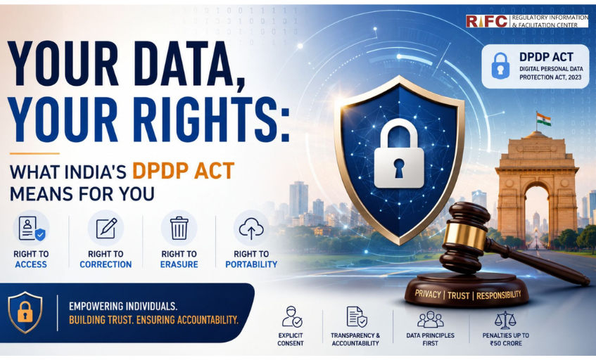 Your Data, Your Rights: What India's DPDP Act Means for You